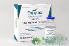 (ENJAYMO/SUTIMLIMAB)